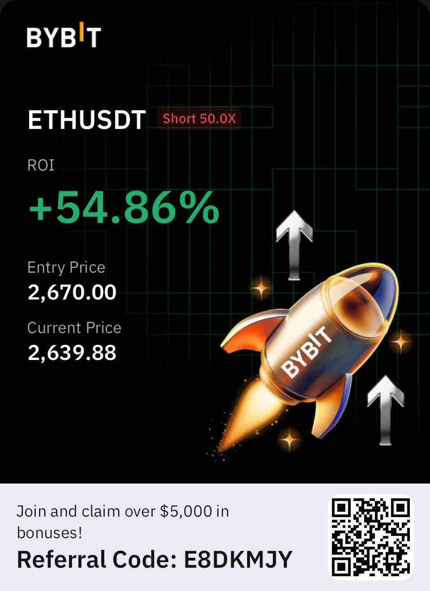 Bybit işlem ekranı örneği 1